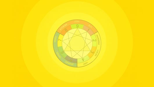 enneagram